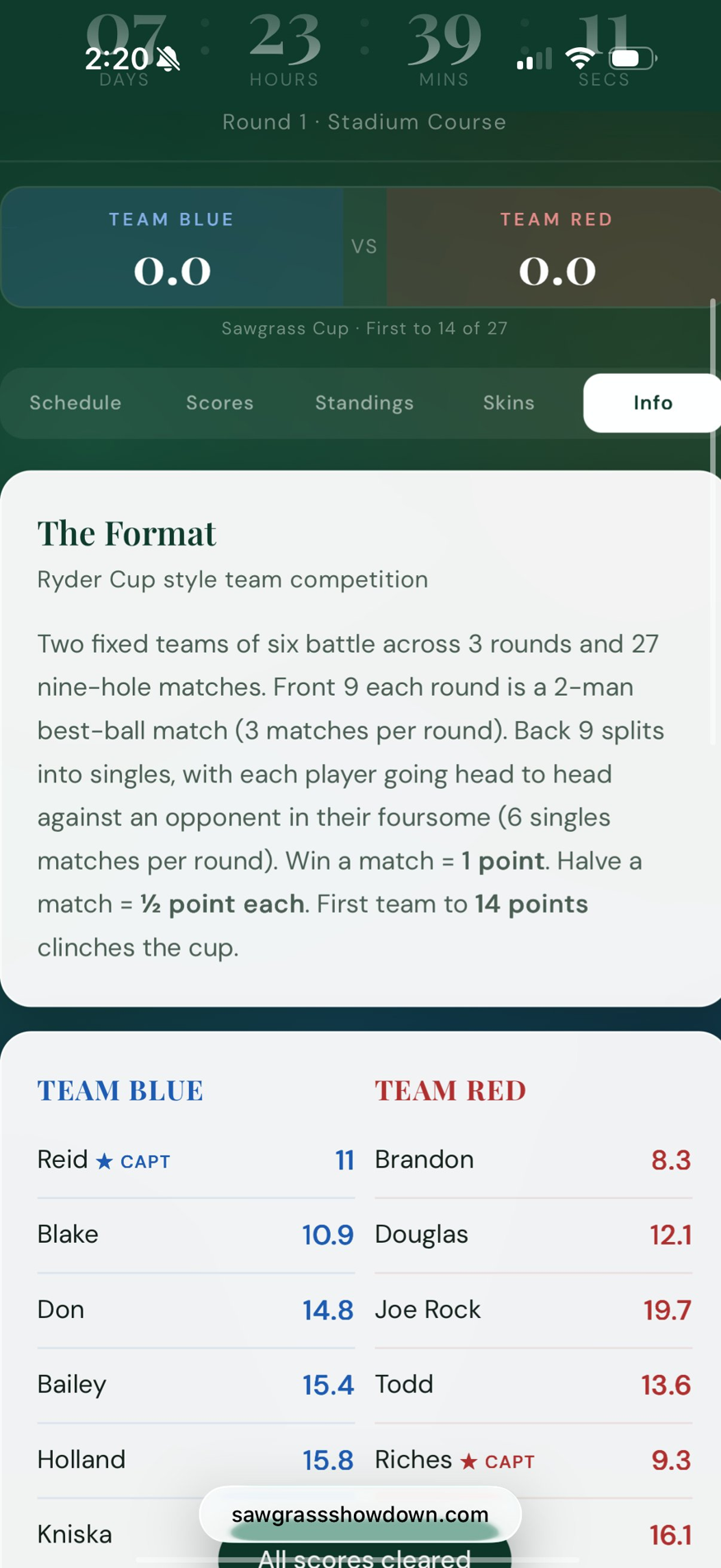 Trip info page with format details and player handicaps